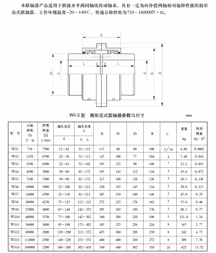 WGII型鼓形齒式聯(lián)軸器