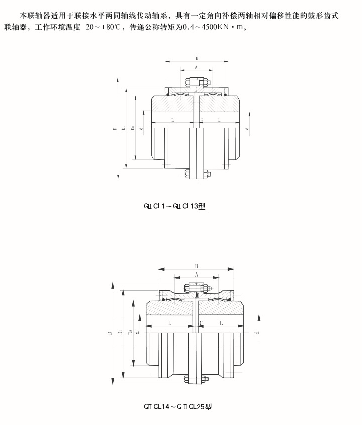 CIICL型鼓形齒式聯(lián)軸器