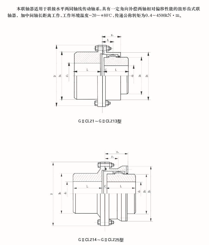 CIICLZ型鼓形齒式聯(lián)軸器